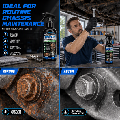🧴Fast-Acting Rust Removal Spray