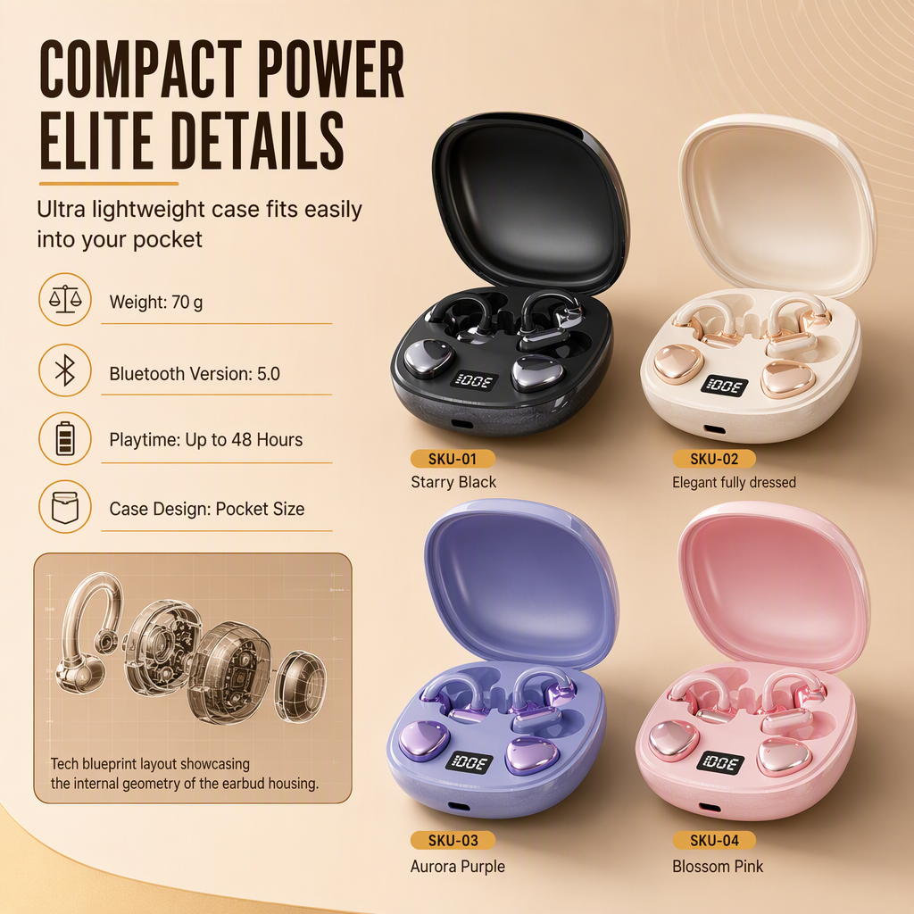 3-in-1 Bluetooth Earphones ✨ Ear Clip · In-Ear · Sleep Modes | 🔇 Noise Cancelling | 🔋 Ultra Long Battery | 6 Pairs of Ear Tips Included